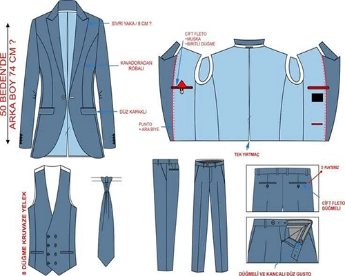 اندازه پارچه کت و شلوار مردانه-مرماریس